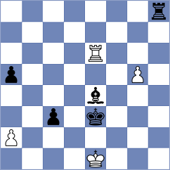 Koljevic - Ciuksyte (Chess.com INT, 2020)
