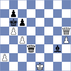 Deac - Nagare Kaivalya Sandip (chess.com INT, 2024)