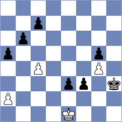 Devanshi - Sanchez Castillo (FIDE Online Arena INT, 2024)