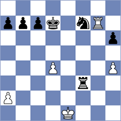 Sahib - Palmer (chess.com INT, 2024)