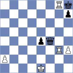 Fernandez Camacho - Rodjero (Chess.com INT, 2021)