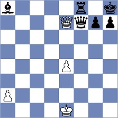 Van den Brink - Gomez Barrera (Chess.com INT, 2020)