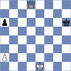 Silva - Shyam (Chess.com INT, 2021)