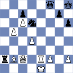 Nikoladze - Vovk (Chess.com INT, 2020)
