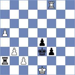 Redzisz - Melikhov (chess.com INT, 2021)