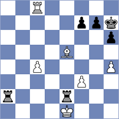 Bolourchifard - Willy (chess.com INT, 2024)