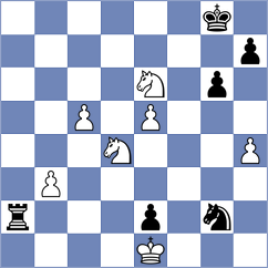 Mendonca - Van der Werf (chess.com INT, 2021)