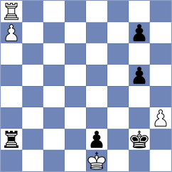 Chung - Laurusas (Chess.com INT, 2020)