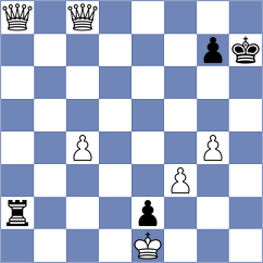 Bhavikatti - Agibileg (chess.com INT, 2024)