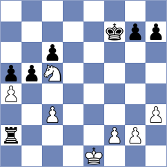 Nazari - Chayka (chess.com INT, 2024)