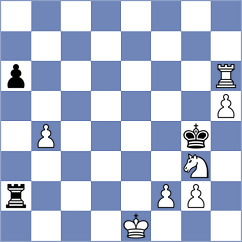Silva - Gang (Chess.com INT, 2020)