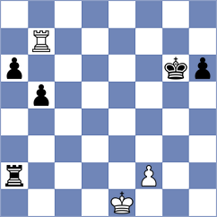 Yang - Kovalev (Chess.com INT, 2021)