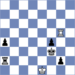 Sivuk - Vaibhav (chess.com INT, 2024)