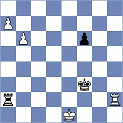 Oglaza - Papasimakopoulos (chess.com INT, 2023)