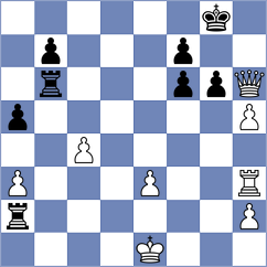 Olcayoz - Nestorovic (chess.com INT, 2021)