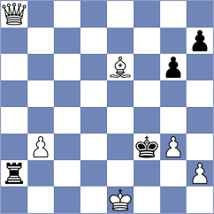 Ivanchuk - Vakhidov (chess.com INT, 2024)