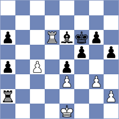 Miller - Pham Le Thao Nguyen (chess.com INT, 2023)