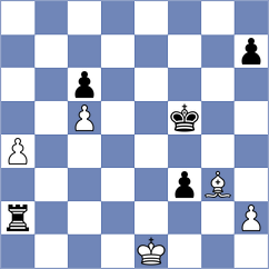 Zakhartsov - Sharapov (chess.com INT, 2024)