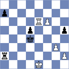 Karamsetty - Molina (chess.com INT, 2024)