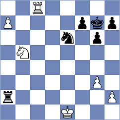 Maghsoodloo - Zarnicki (Chess.com INT, 2020)