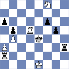 Budisavljevic - Cervantes Landeiro (chess.com INT, 2023)