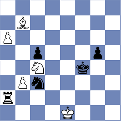McLaren - Cordoba Roa (chess.com INT, 2024)
