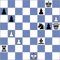 Principe - Theodorou (chess.com INT, 2023)