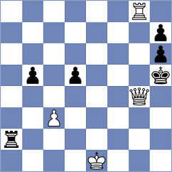Sadykov - Jakubowska (chess.com INT, 2024)