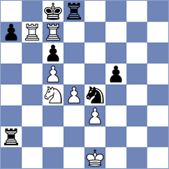 Kolomaznik - Ornet (Chess.com INT, 2021)