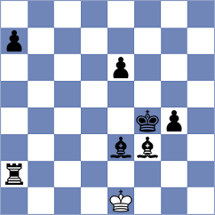 Biriukov - Gong Qianyun (chess.com INT, 2023)