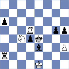 Tologontegin - Sargissyan (chess.com INT, 2021)