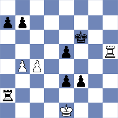 Esenbek Uulu - Esipenko (Chess.com INT, 2020)