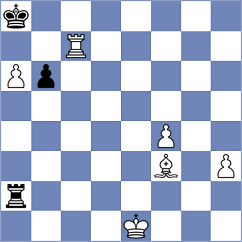 Calugar - Galchenko (Chess.com INT, 2020)