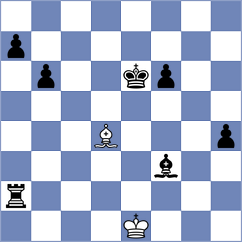 Phillips - Czopor (chess.com INT, 2021)