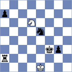 Gonzalez - Tvarijonas (Chess.com INT, 2020)