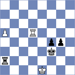 Da Silva - Aditya (chess.com INT, 2024)