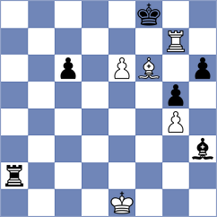 Chiu - Muthaiah (chess.com INT, 2021)