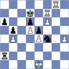 Dzierzak - Mickiewicz (chess.com INT, 2022)