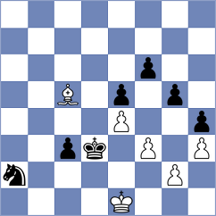 Shukh - Lysyj (Chess.com INT, 2020)