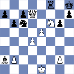 Martinez Lopez - Arabidze (chess.com INT, 2023)