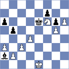 Siddharth - Molenda (chess.com INT, 2024)