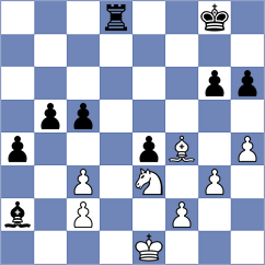 Wilk - Bartel (chess.com INT, 2024)