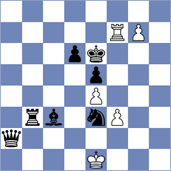 Kunz - Garcia Ramos (chess.com INT, 2024)