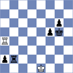 Krallis - Rasulov (chess.com INT, 2023)