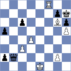 Mujahid - Sakhawaty (Chess.com INT, 2020)