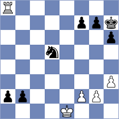 Idrisova - Hasanagic (chess.com INT, 2020)