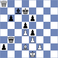 Araujo Sanchez - Shubenkova (chess.com INT, 2021)