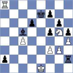 Jarmula - Kostiukov (chess.com INT, 2024)