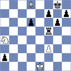 Vidic - Zagorac (Chess.com INT, 2021)