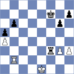 Dmitrenko - Sanduleac (chess.com INT, 2023)